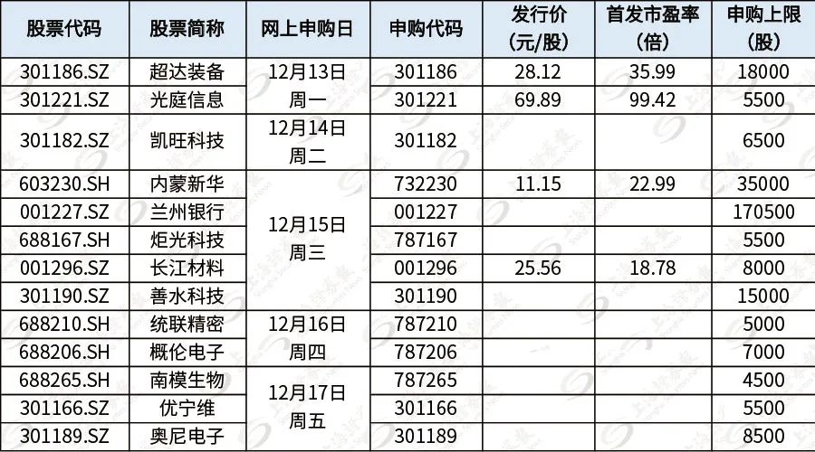 光庭实训引领未来技术发展