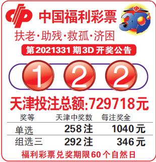 六合彩官网 - 实时开奖、精准预测、专业分析【中彩网-嘲风】大乐透25066期定位走势分析