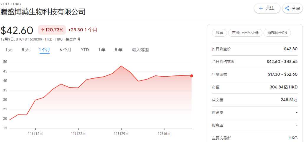 我国首个新冠特效药获批上市，业内人士：未来会是疫苗+中和抗体+小分子治疗药物三管齐下休闲区蓝鸢梦想 - Www.slyday.coM