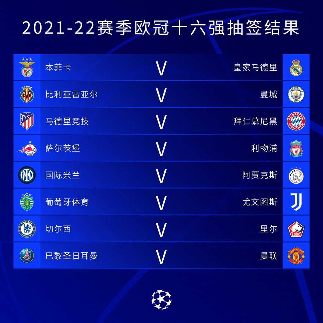 欧冠16强重新抽签：曼联大战马竞，C罗PK梅西作废，巴黎遭遇皇马休闲区蓝鸢梦想 - Www.slyday.coM