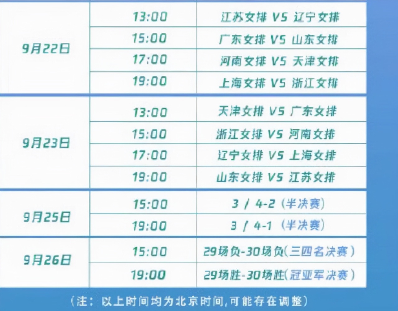 回顾第十四届全运会女排赛程表中国女排的精英表现依然绚丽多彩