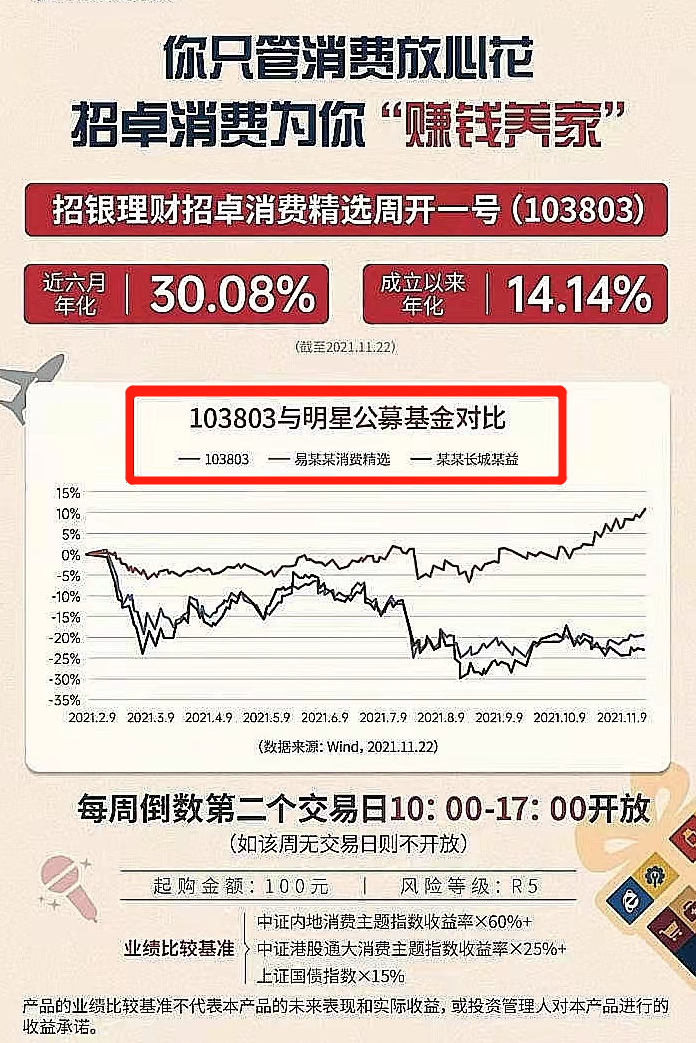 图片来源:招银理财官微