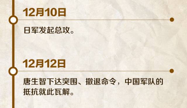 今天是国家公祭日，这些人和事，请孩子一定铭记！｜特别关注休闲区蓝鸢梦想 - Www.slyday.coM