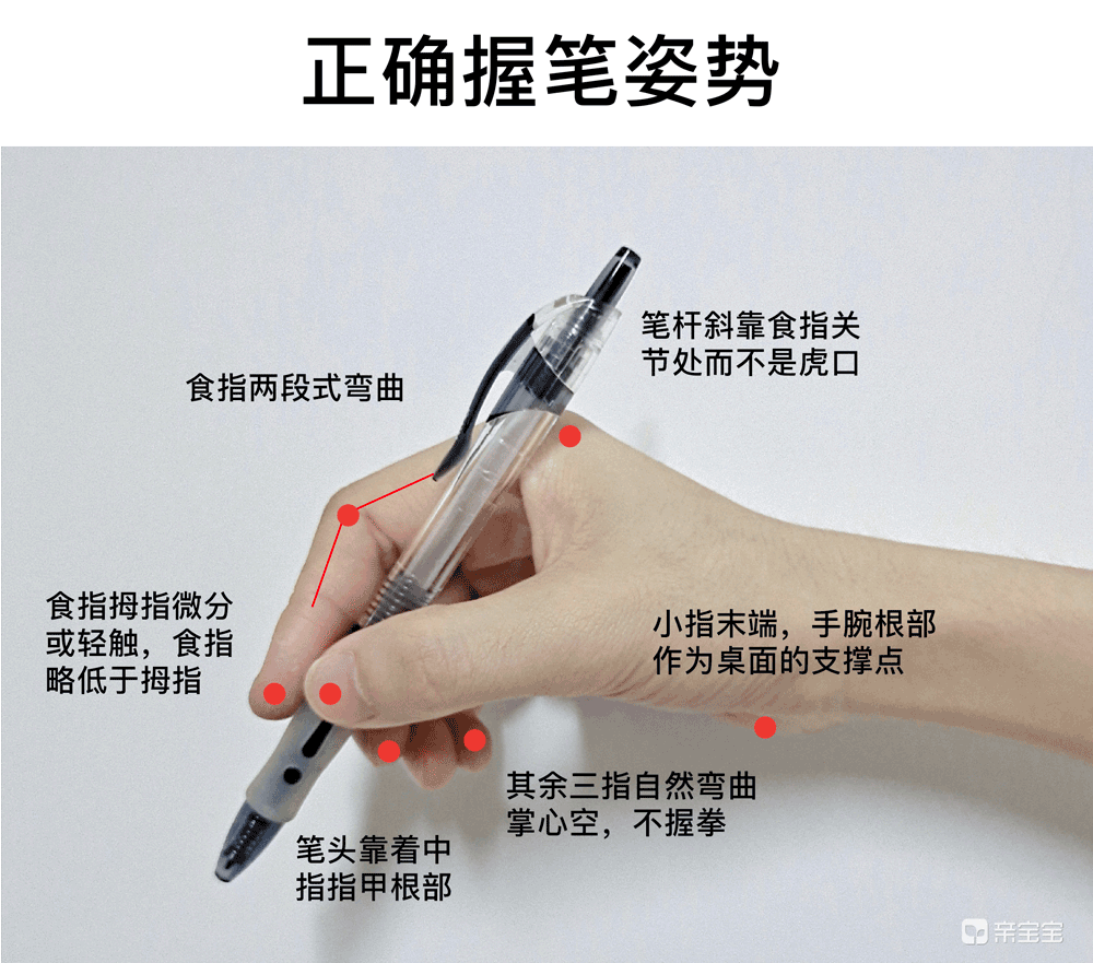 1-6岁握笔方式大不同,什么时候开始练习标准姿势?|鳄鱼_新浪新闻