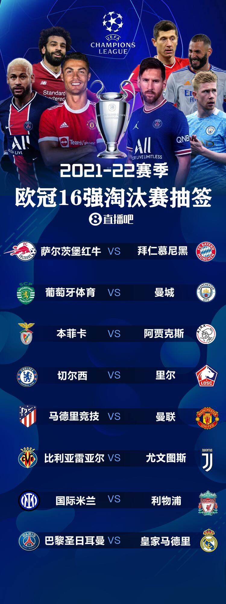 谁赚谁亏欧冠两次抽签对比