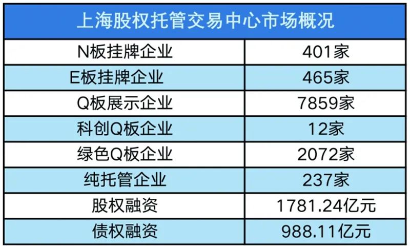 移动互联网基金怎么选？从早期项目融资到投后加速的完整逻辑