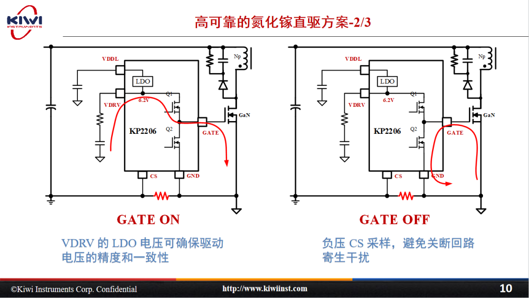 必易微推出多款氮化镓快充解决方案