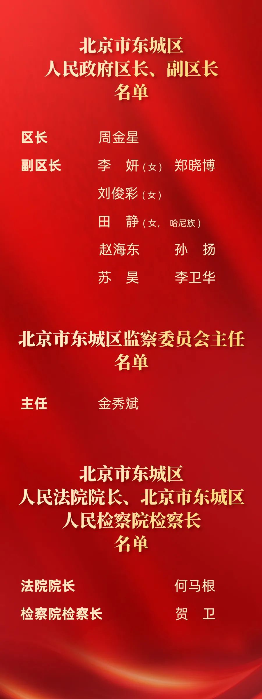 人大常委会主任,周金星当选东城区区长|北京市|人民代表大会常务委员