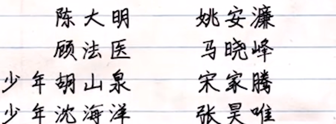 谁是凶手：真凶名字出现在片尾名单上，与沈海洋是莫逆之交休闲区蓝鸢梦想 - Www.slyday.coM