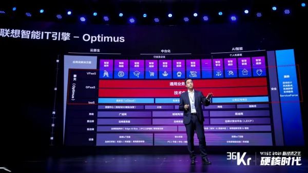 联想自身数字化实践展现质的飞跃，看擎天如何打造融合零售新范本休闲区蓝鸢梦想 - Www.slyday.coM