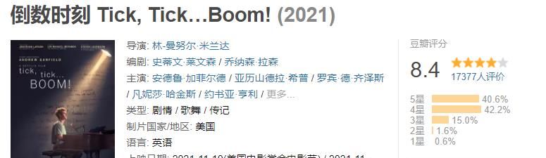 豆瓣8.4分,音乐电影《倒数时刻》口碑爆棚!没那么简单休闲区蓝鸢梦想 - Www.slyday.coM 豆瓣8.4分,音乐电影《倒数时刻》口碑爆棚!没那么简单休闲区蓝鸢梦想 - Www.slyday.coM