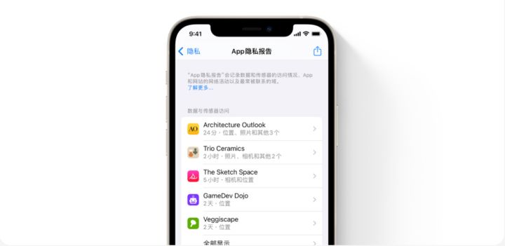 iOS 15.2正式版发布：iPhone12、13系列强烈建议升级。休闲区蓝鸢梦想 - Www.slyday.coM