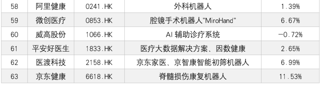 医疗科技周报休闲区蓝鸢梦想 - Www.slyday.coM