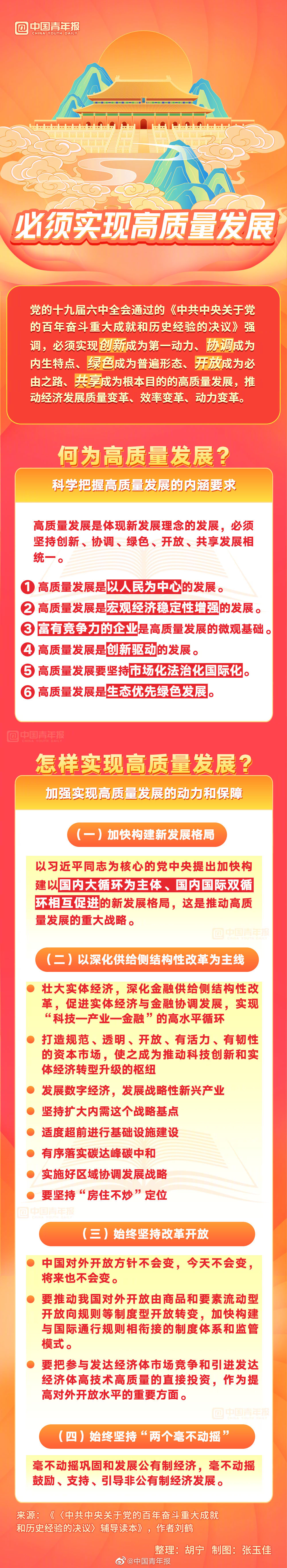 高质量发展是以人民为中心的发展休闲区蓝鸢梦想 - Www.slyday.coM
