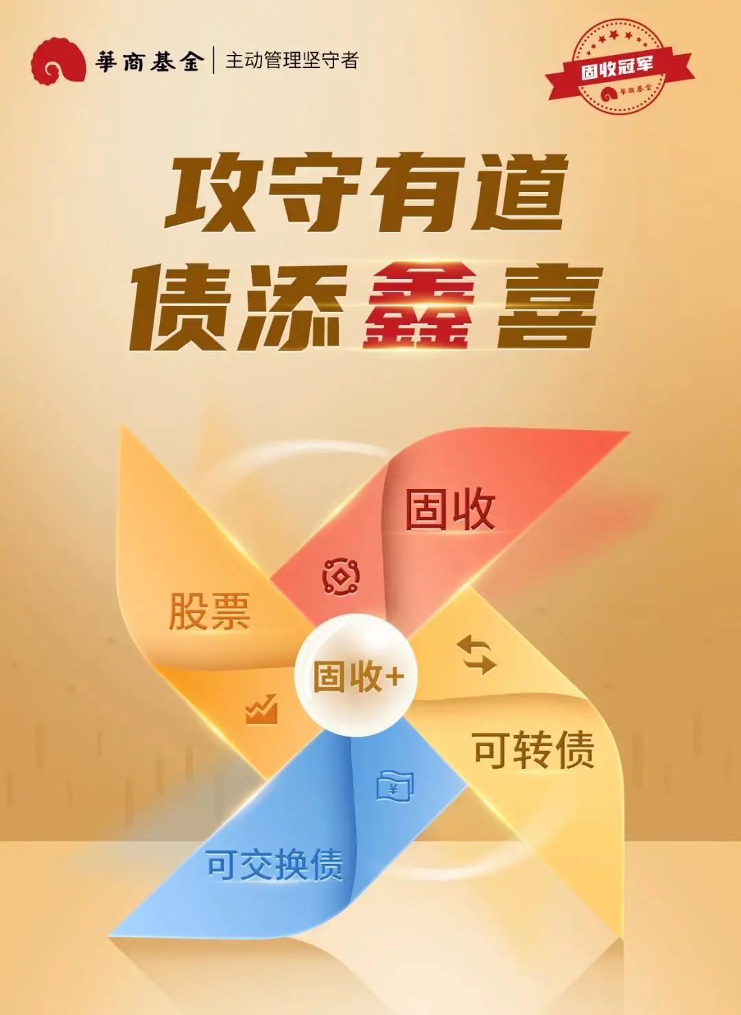 “近5年同类排名第一！华商瑞鑫定期开放债券开放申购中（文末福利）
