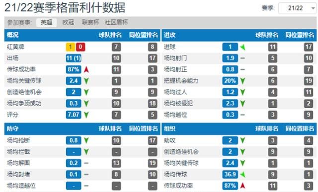 格拉利什转会曼城,会是多输的局面吗?休闲区蓝鸢梦想 - Www.slyday.coM 格拉利什转会曼城,会是多输的局面吗?休闲区蓝鸢梦想 - Www.slyday.coM