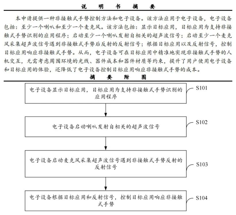 OPPO Find N折叠屏手机发布,华为新MateBook将支持超声波操控休闲区蓝鸢梦想 - Www.slyday.coM OPPO Find N折叠屏手机发布,华为新MateBook将支持超声波操控休闲区蓝鸢梦想 - Www.slyday.coM