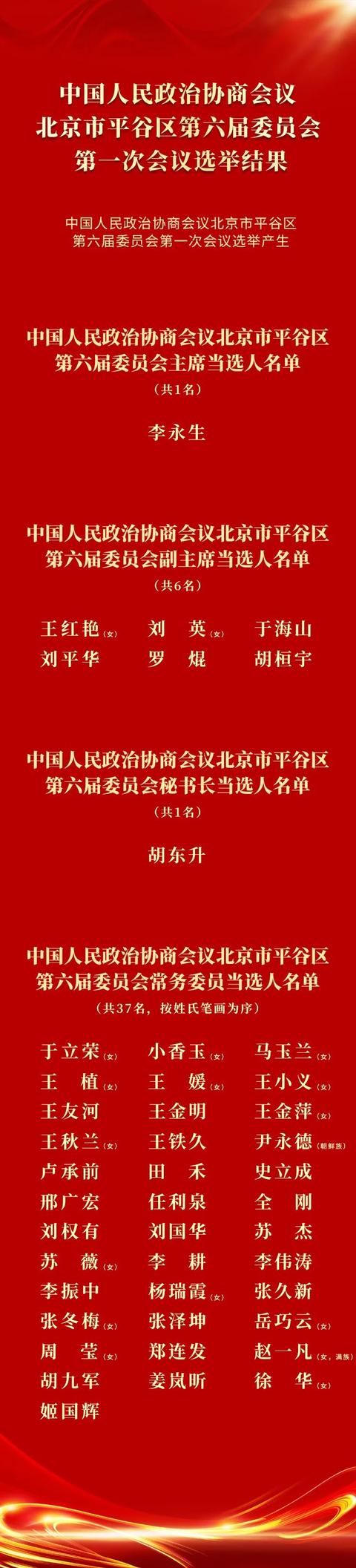 李永生当选北京平谷区政协主席