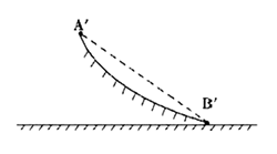 高中地理知识点总结：地球和地图