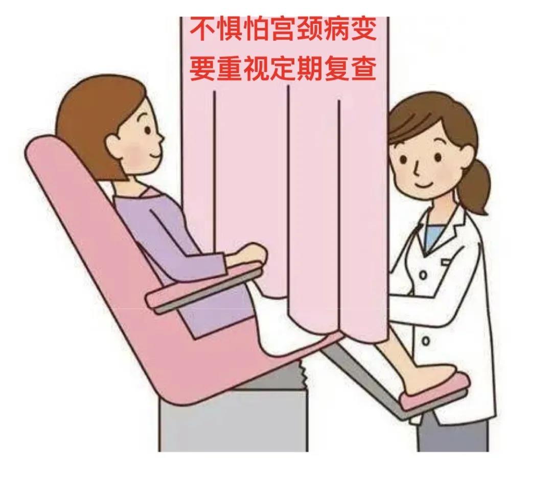 备孕期或孕期发现HPV感染和宫颈癌前病变怎么办？休闲区蓝鸢梦想 - Www.slyday.coM