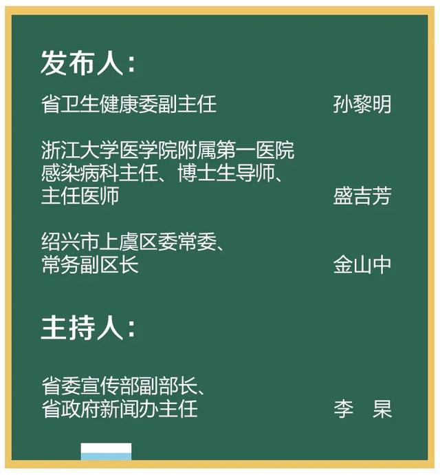 浙江累计报告确诊292例！这些病例状况如何？救治情况如何？休闲区蓝鸢梦想 - Www.slyday.coM