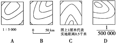 高中地理知识点总结：地球和地图