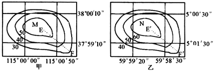 高中地理知识点总结：地球和地图