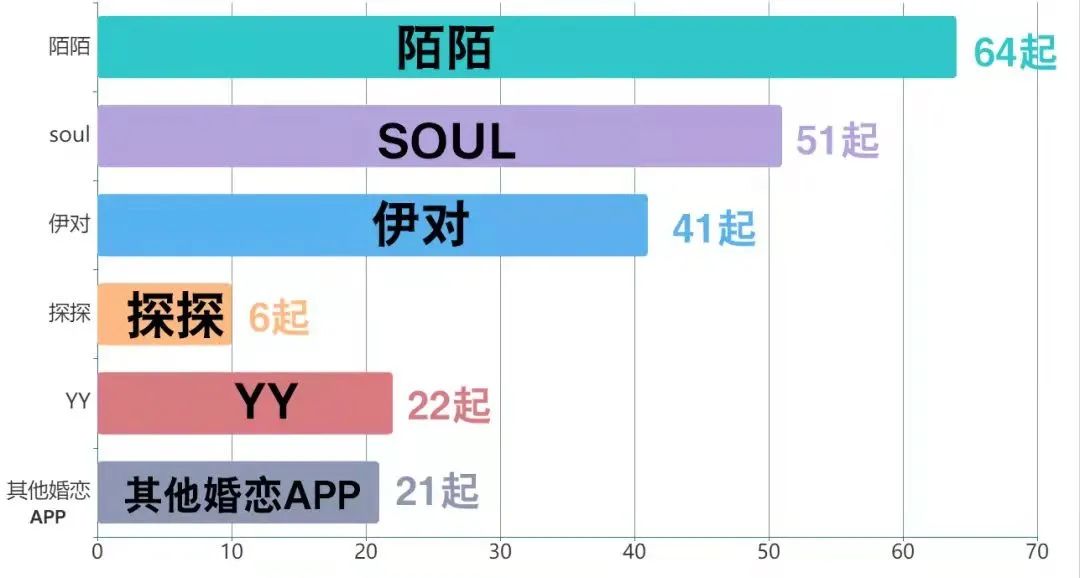 以为认识了“高富帅”，泉州一95后女生被骗145万余元……休闲区蓝鸢梦想 - Www.slyday.coM