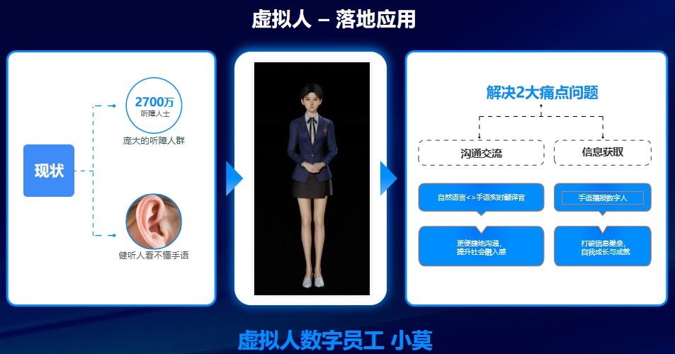 FBEC2021休闲区蓝鸢梦想 - Www.slyday.coM