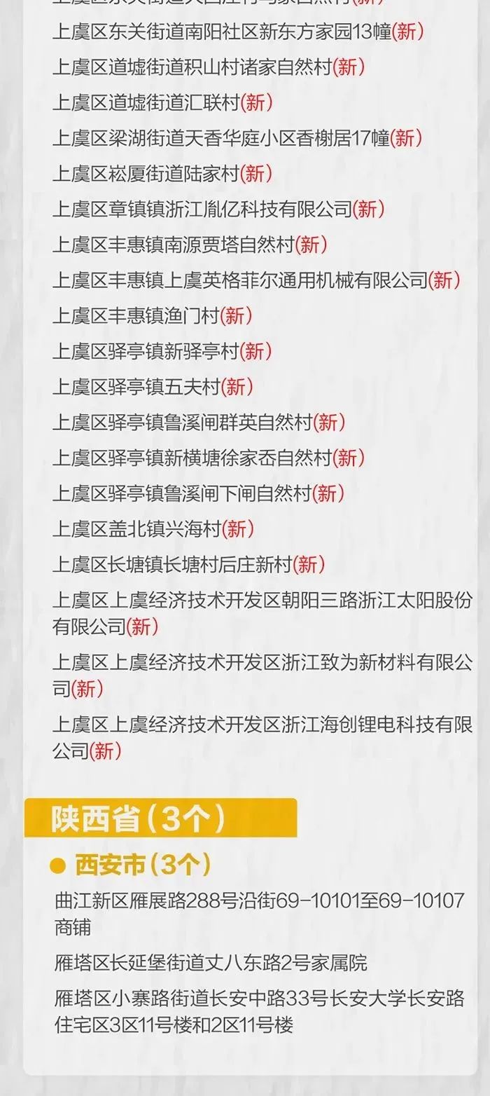 刚刚，五地升为高风险！安徽发现1例确诊，浙江新增57例休闲区蓝鸢梦想 - Www.slyday.coM