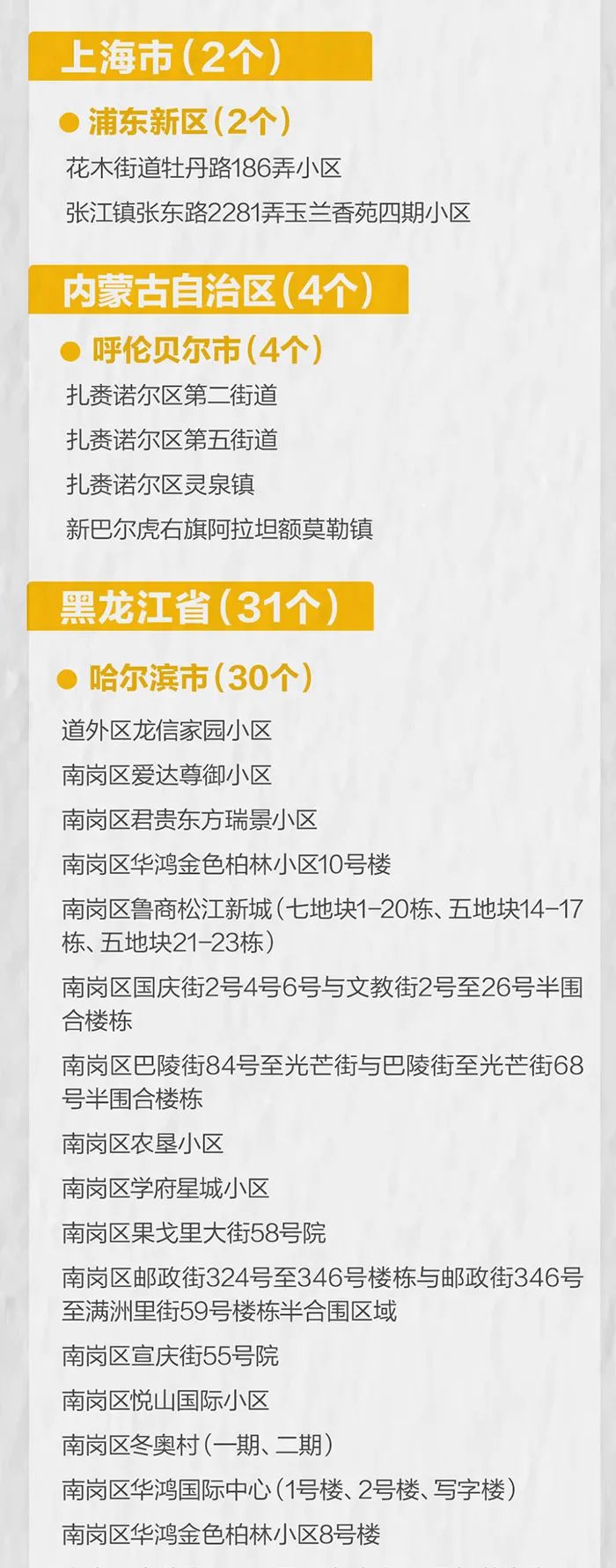 刚刚，五地升为高风险！安徽发现1例确诊，浙江新增57例休闲区蓝鸢梦想 - Www.slyday.coM
