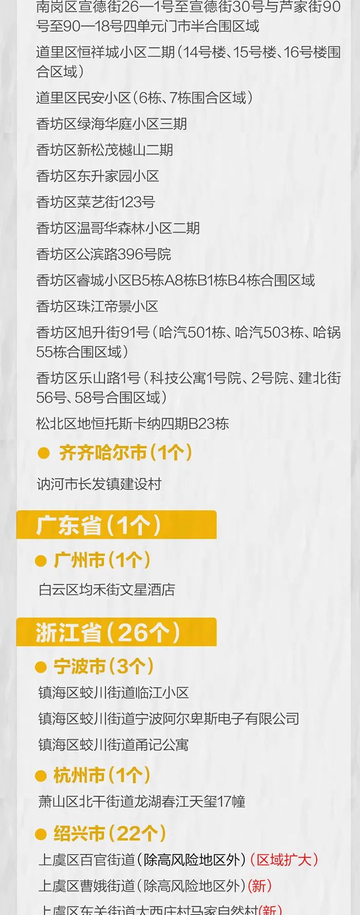 刚刚，五地升为高风险！安徽发现1例确诊，浙江新增57例休闲区蓝鸢梦想 - Www.slyday.coM