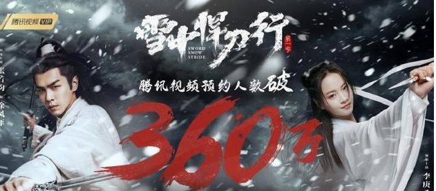 今天晚上,《风起洛阳》和《雪中悍刀行》你追哪个?休闲区蓝鸢梦想 - Www.slyday.coM