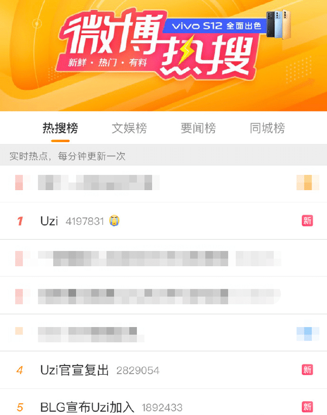 重磅!BLG官宣Uzi复出秒上热搜第一,LOL官博发博Uzi四个字引泪目休闲区蓝鸢梦想 - Www.slyday.coM 重磅!BLG官宣Uzi复出秒上热搜第一,LOL官博发博Uzi四个字引泪目休闲区蓝鸢梦想 - Www.slyday.coM
