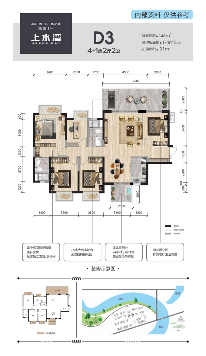 凯旋1号上水湾新品加推瞰江c位强势登场