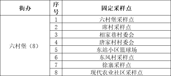 西安未央区全员免费核酸进行中！陕西多地紧急寻人！休闲区蓝鸢梦想 - Www.slyday.coM