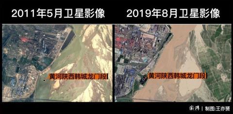卫星地图对比显示,黄河陕西韩城龙门段河道被大面积侵占.