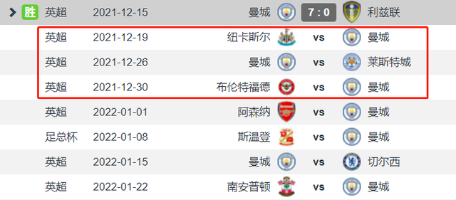 英媒:瓜迪奥拉新冠检测呈阳性 好在曼城未来3轮英超无硬仗休闲区蓝鸢梦想 - Www.slyday.coM 英媒:瓜迪奥拉新冠检测呈阳性 好在曼城未来3轮英超无硬仗休闲区蓝鸢梦想 - Www.slyday.coM
