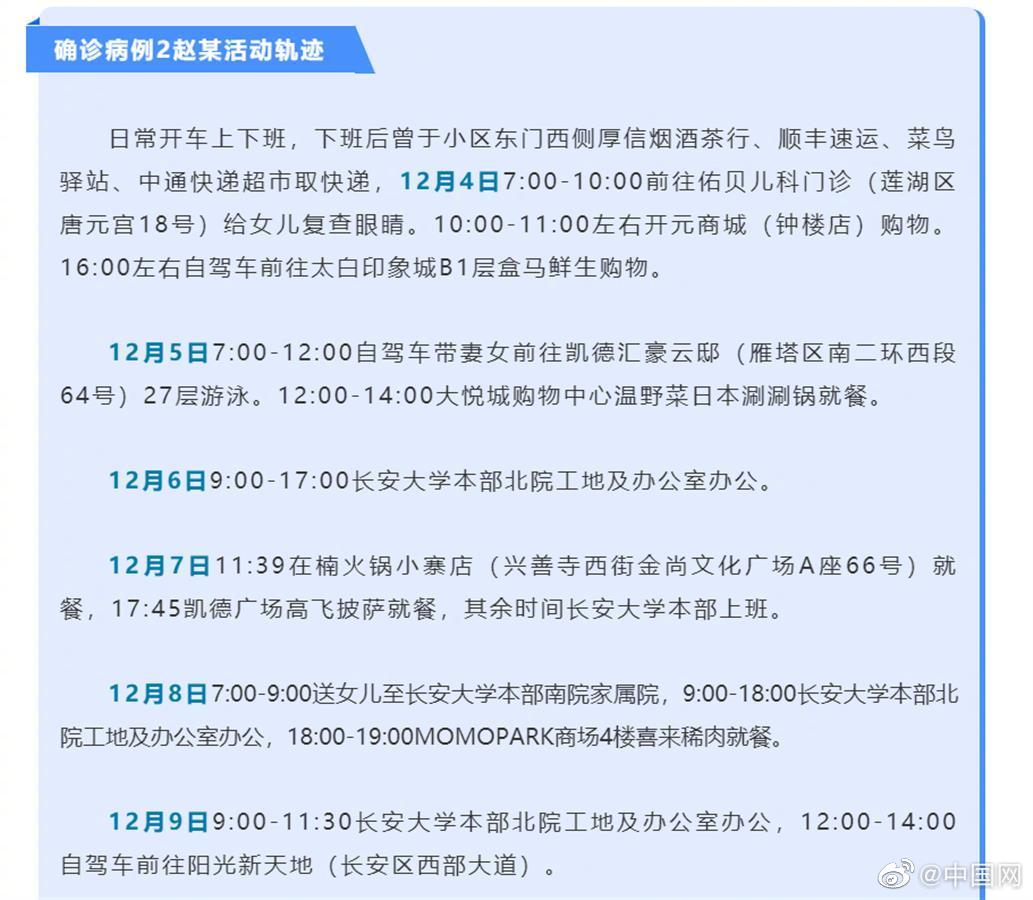 西安1确诊去过8家大型购物中心休闲区蓝鸢梦想 - Www.slyday.coM 西安1确诊去过8家大型购物中心休闲区蓝鸢梦想 - Www.slyday.coM