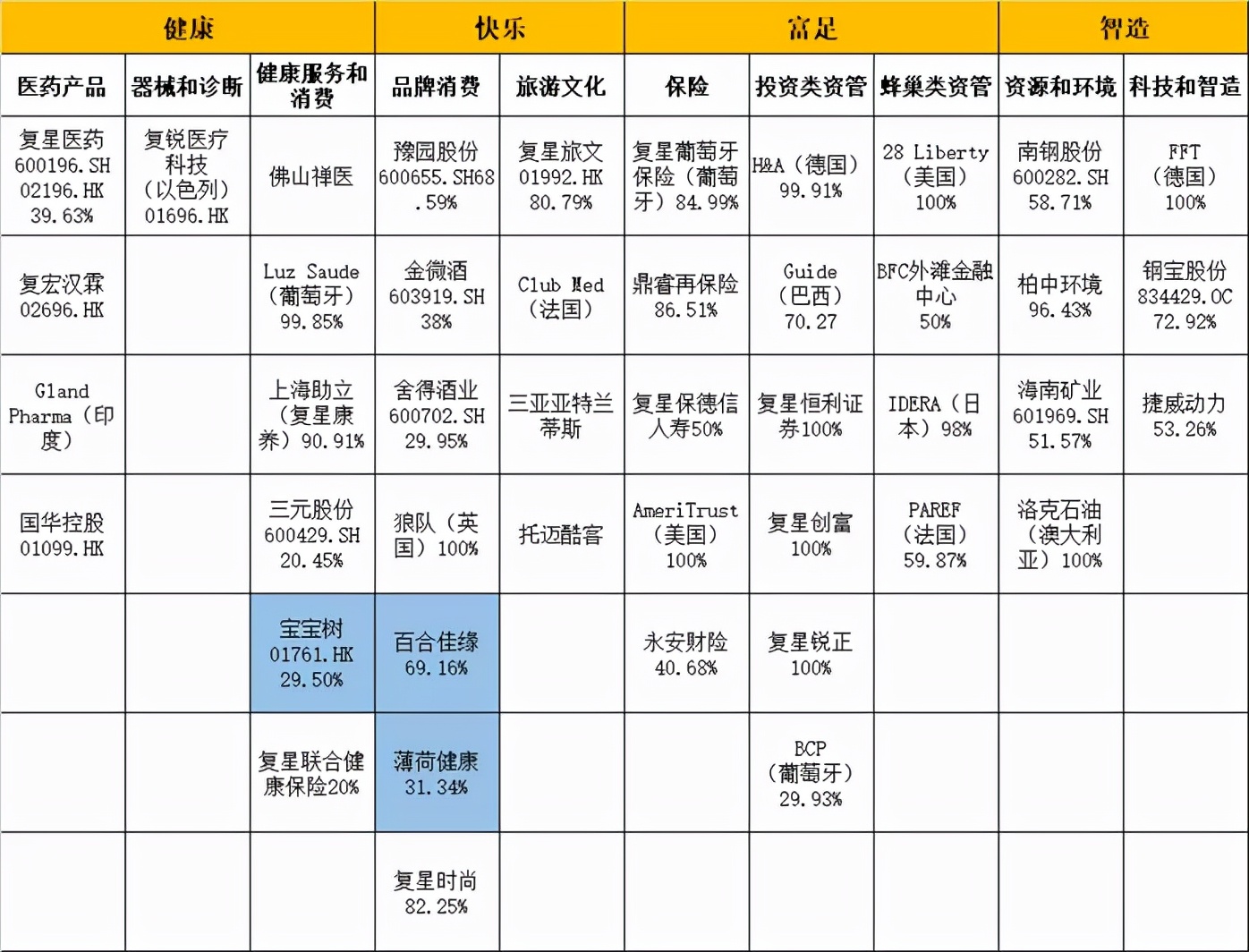 世纪佳缘变世纪大骗？郭广昌的“快乐”建立在会员们痛苦之上休闲区蓝鸢梦想 - Www.slyday.coM