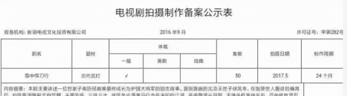 《雪中悍刀行》收视率断崖式下跌,网友细数4宗罪,编剧是硬伤休闲区蓝鸢梦想 - Www.slyday.coM 《雪中悍刀行》收视率断崖式下跌,网友细数4宗罪,编剧是硬伤休闲区蓝鸢梦想 - Www.slyday.coM