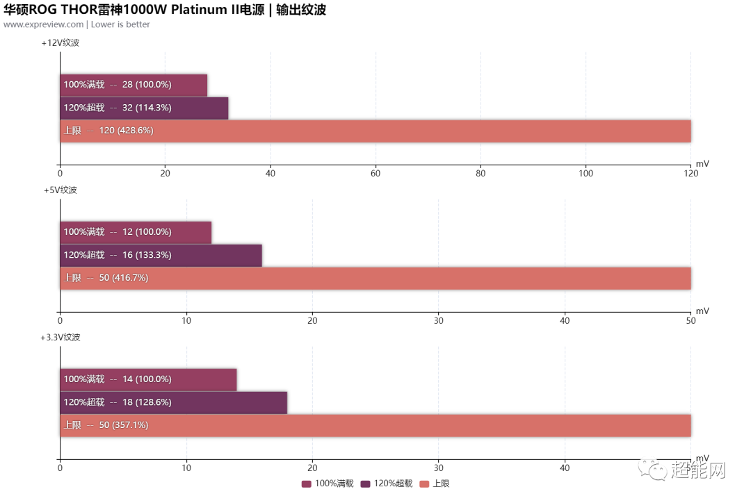 收購筆電台北