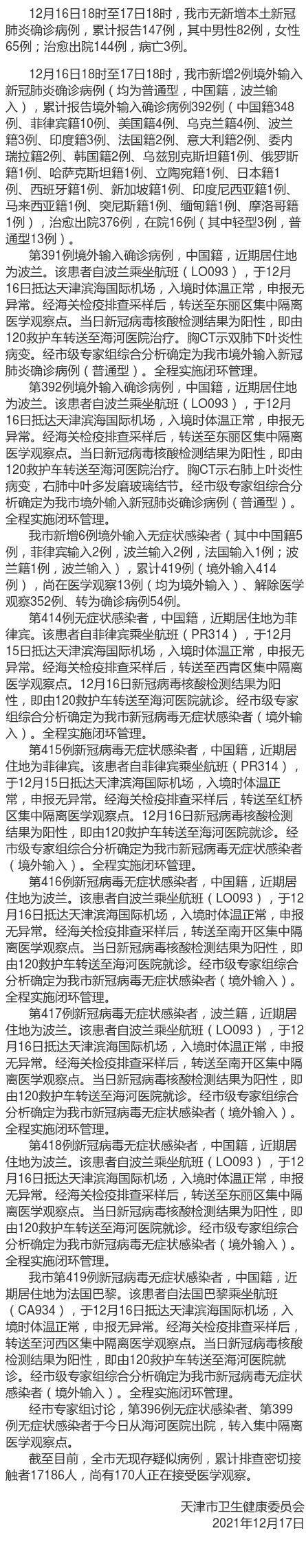 天津新增境外输入确诊病例2例、无症状感染者6例休闲区蓝鸢梦想 - Www.slyday.coM