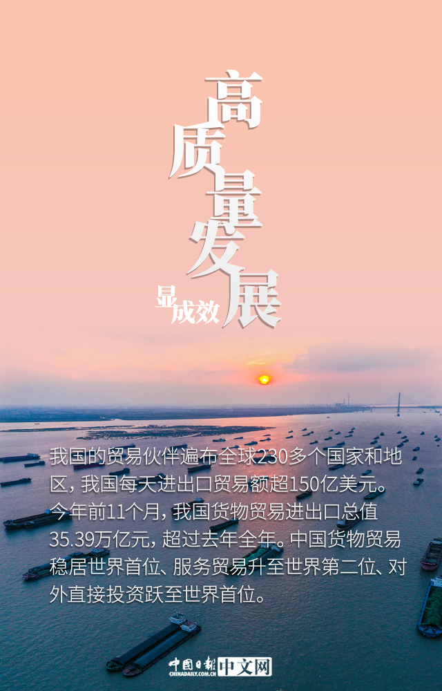 图说中国经济稳外贸这一年高水平开放守承诺高质量发展显成效