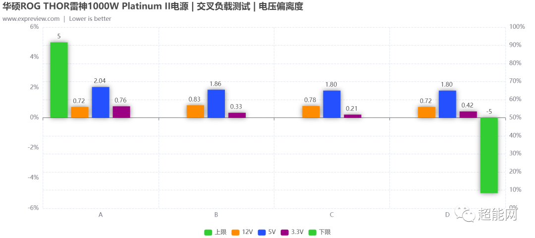 收購筆電台北