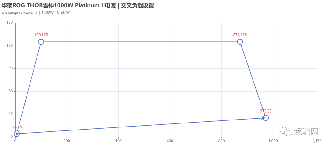 收購筆電台北
