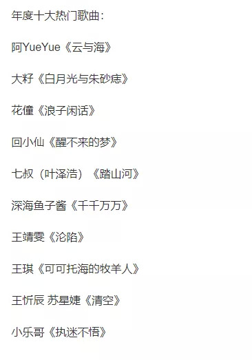 中文摇滚歌曲排行榜_回听《华语音乐排行榜》2022年第五期榜样音乐揭晓