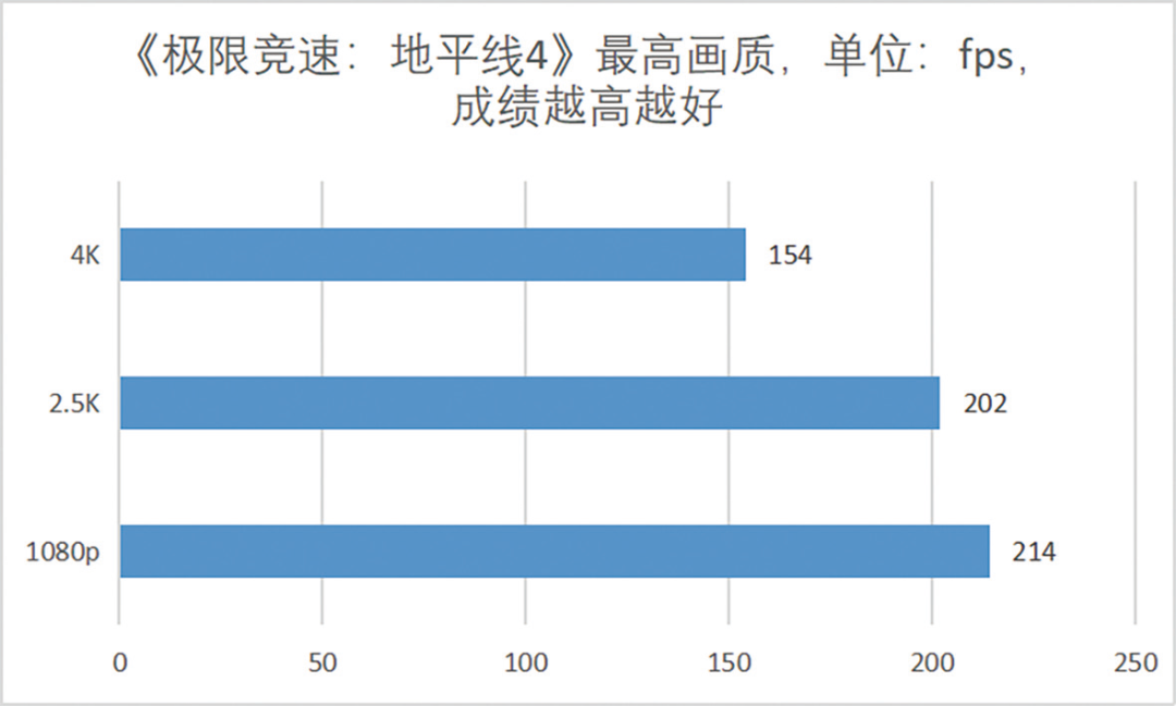 收購筆電、收購筆記型電腦