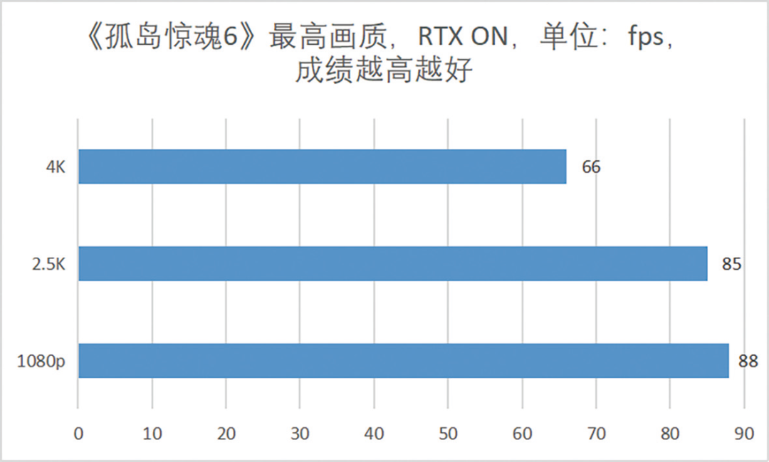 收購筆電、收購筆記型電腦