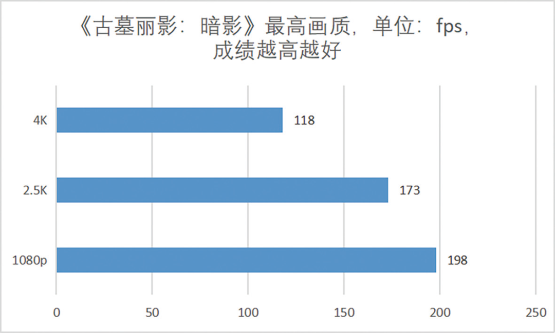 收購筆電、收購筆記型電腦